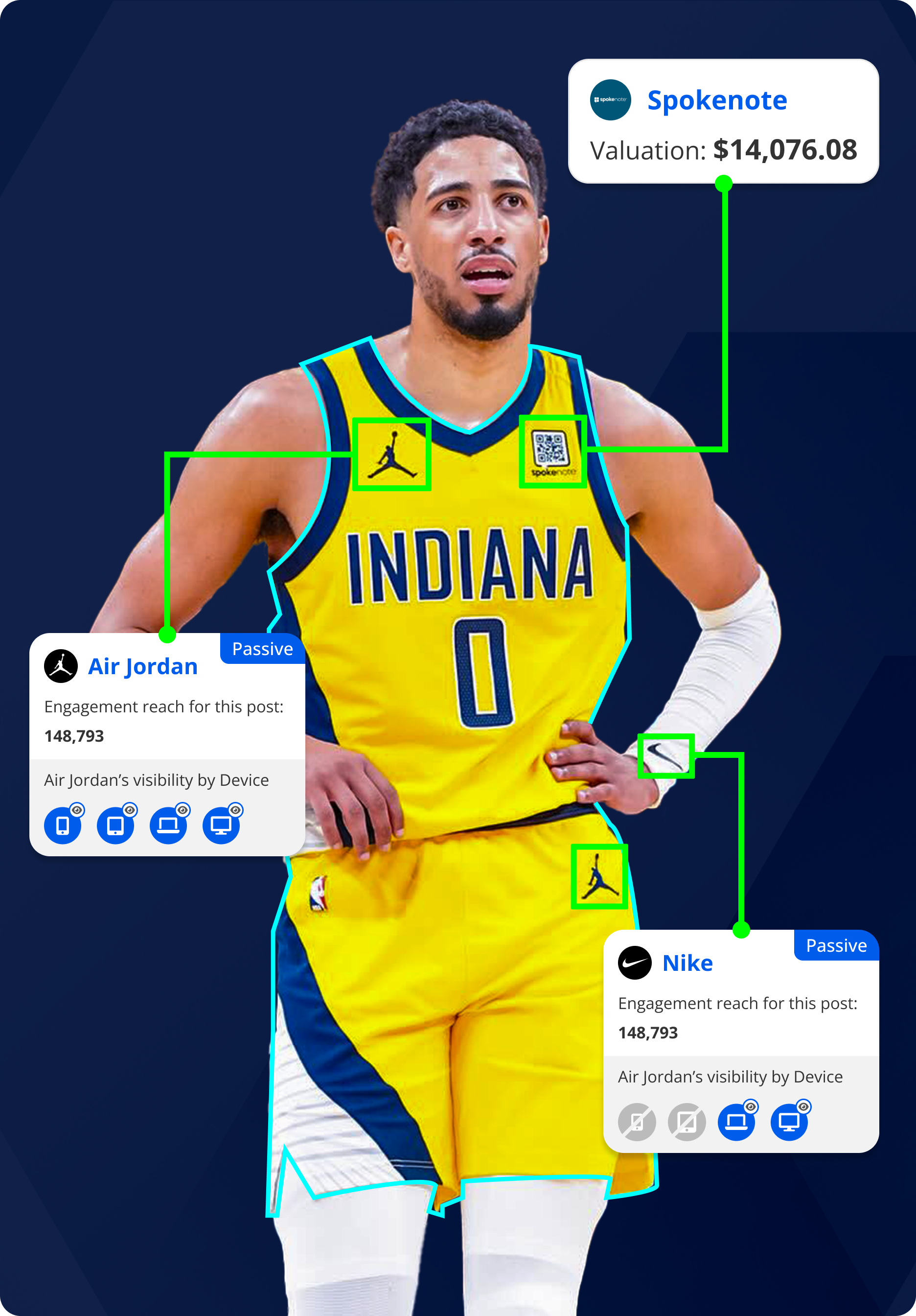 Blinkfire's logo detections on the uniform of Indiana Pacers player Tyrese Haliburton.
