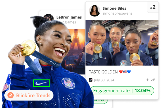 Blinkfire Agraphic demonstrating the Trends product, which tracks social content like Instagram and TikTok and uses AI for entity tagging to monitor engagement and discover trends.