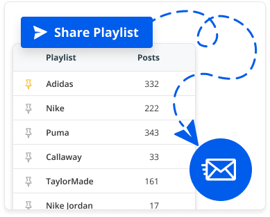 A Blinkfire Analytics user interface for organizing posts into a shareable playlist, showing a list of brands like Adidas and Nike with their respective post counts.